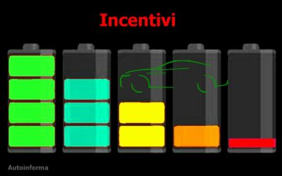 Tempi bui per la componentistica auto