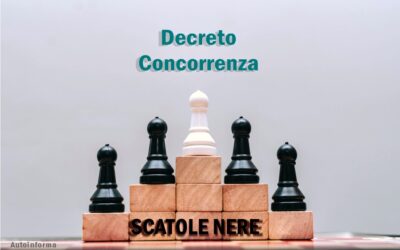 Decreto concorrenza, RCA