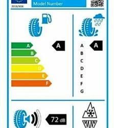 Cambio di etichettatura dei pneus